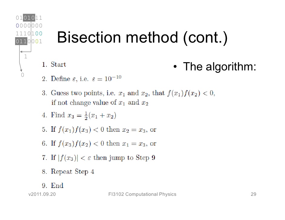 algorithm for bisection method
